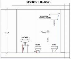 misure per riparazione dell appartamento casa misure attacchi misure per riparazione dell appartamento casa misure attacchi