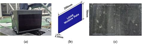 Optimization of Dust Spray Parameters for Simulated LiDAR Sensor ...