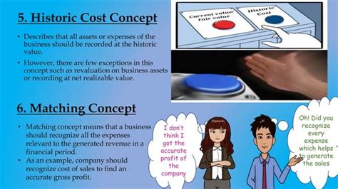 Image result for Accounting Concepts Tutorial