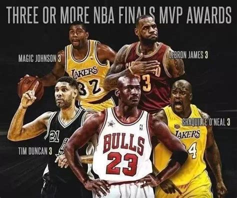 NBA每个位置都有顶级的球员，哪个位置第一和第二的差距最小？_腾讯新闻