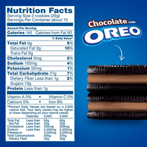 38 Oreo Cookies Nutrition Facts Label - vrogue.co