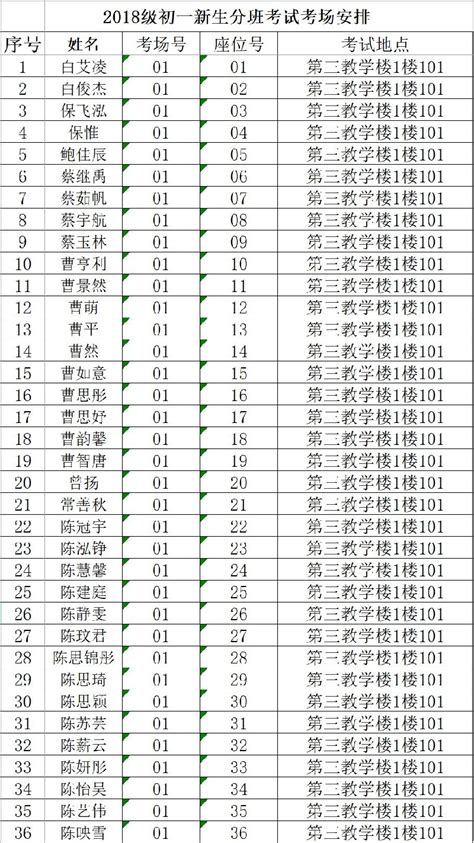 【小升初分班考】北京市四中初一分班考数学试卷及答案 - 知乎