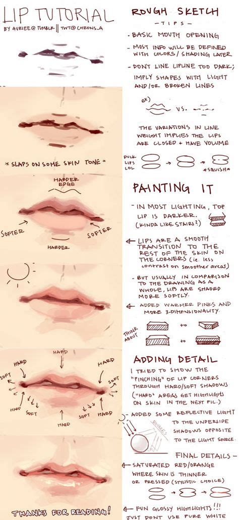 Image result for Lips Drawing Shading Tutorial