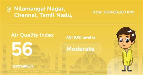 Nilamangai Nagar Air Quality Index (AQI) : Real-Time Air Pollution