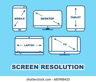 Screen Resolution Stock Vector (Royalty Free) 685988410 | Shutterstock