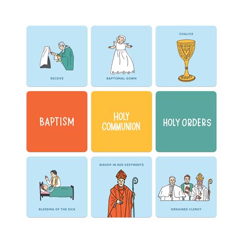 Seven Sacraments Clipart