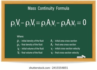 Continuity Formula 的图像结果