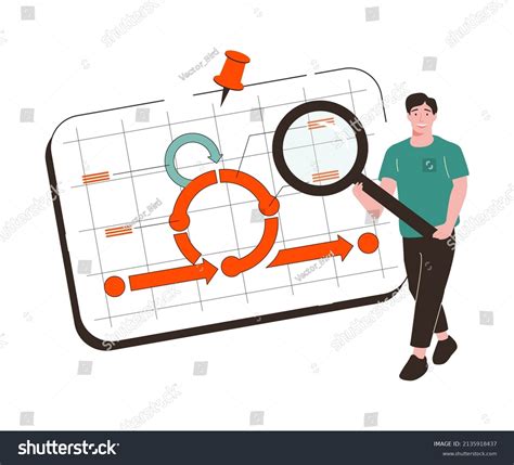 Agile Methodology Process 的图像结果