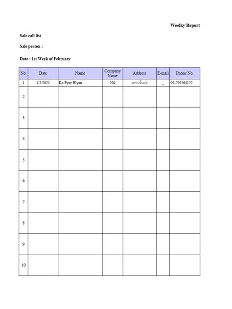 How to Make Weekly Report 的图像结果