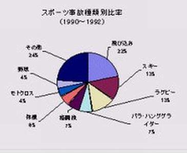 Image result for Selection of Algorithm