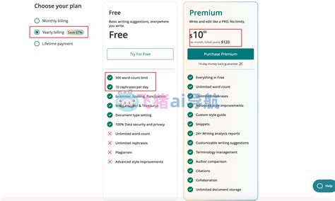 Prowritingaid Tutorial 的图像结果