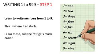 Image result for How Do You Write This Number Using Words 159