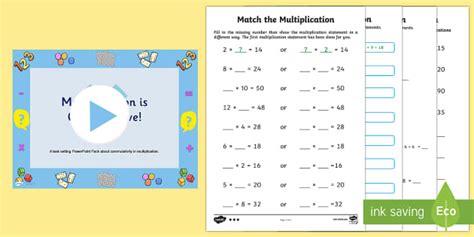 Multiplication Commutativity Task Setter Powerpoint with Worksheets