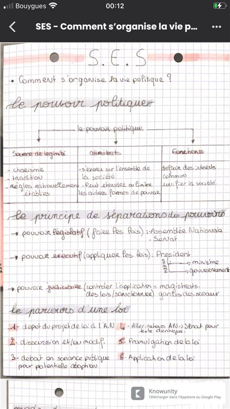 Political Science Class 12 Notes 的图像结果