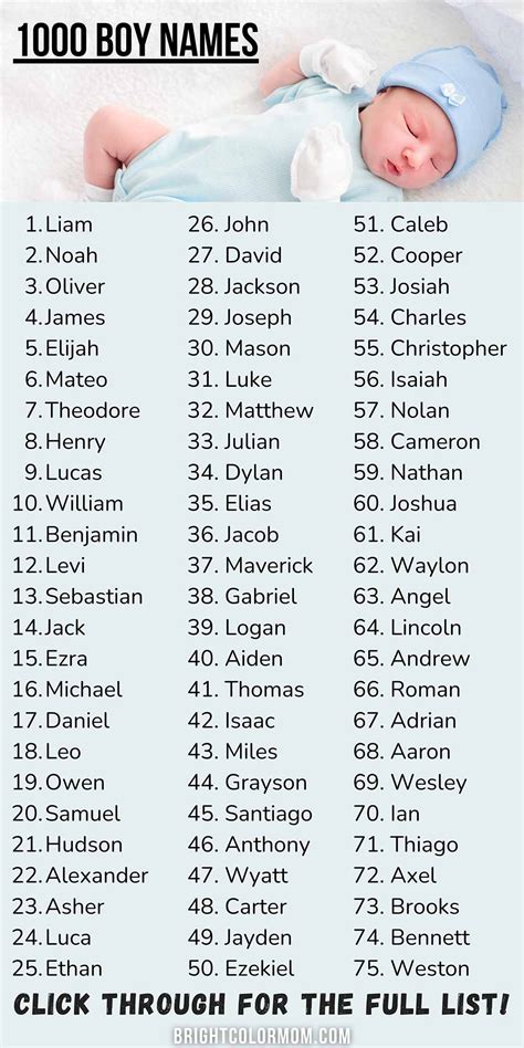 List of 1000 Boy Names with a Guide to Choosing the Perfect One
