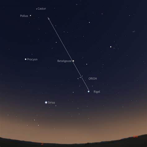 Image result for Castor Star System