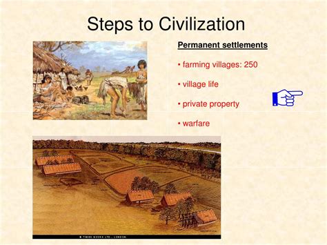 Image result for Steps of Civilization