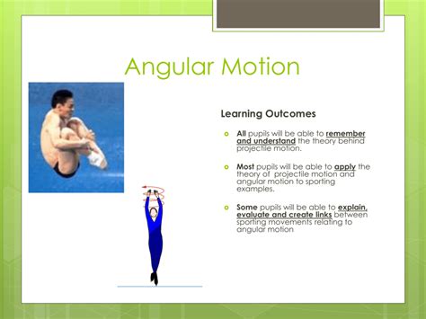 Image result for Angular Motion Simulation