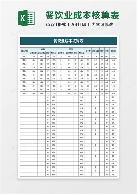 三分钟搞懂广州旧改项目如何做经济测算，附赠经济测算表_众智晨城-商业新知