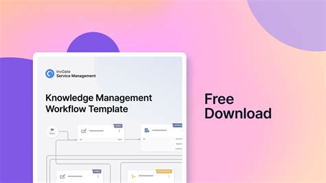 Knowledge Management Strategy 的图像结果