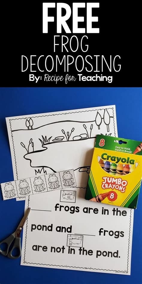 Image result for Frog Algebra