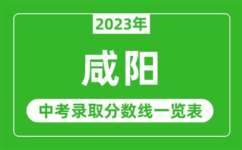 2023年陕西咸阳中考成绩查询时间及入口：7月11日