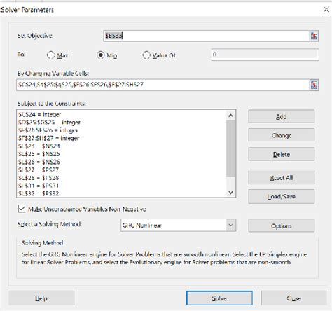 Generalized Reduced Gradient Method System Leneaire 的图像结果