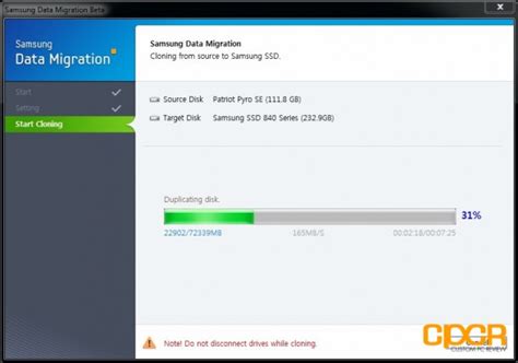 Image result for Samsung Data Migration Version 4