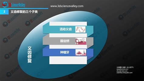 3D科学谷：3D打印散热器及换热器应用白皮书第三版 | 先导研报