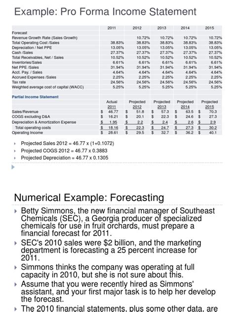 Image result for Financial Forecasting Examples