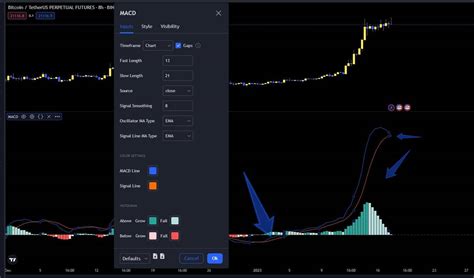 Image result for MACD Videotutorial
