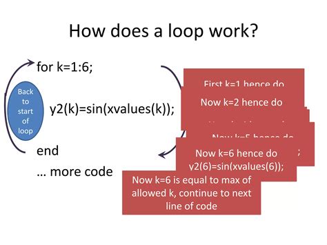 Image result for MATLAB Tutorials for Systems Engineers