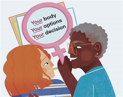 Image result for Reproductive Rights