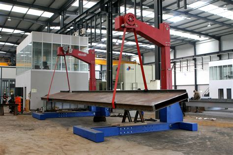 Image result for Machine Rotator