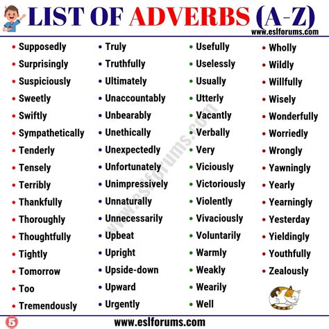 List of Adverbs: 300+ Adverb Examples from A-Z - ESL Forums | Adverbs, List of adverbs, English ...