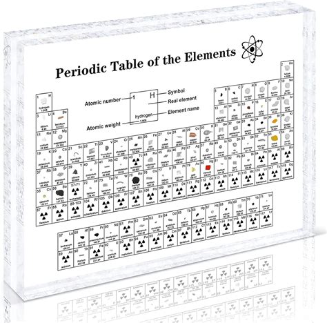 Giftota Periodic Table with Real Elements, Acrylic India | Ubuy