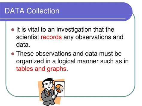 Scientific Method Problem 的图像结果