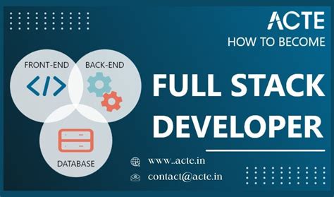 Codecademy Full-Stack Engineer 的图像结果