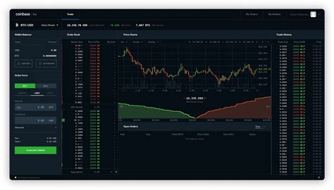 Image result for Coinbase Pro Setup