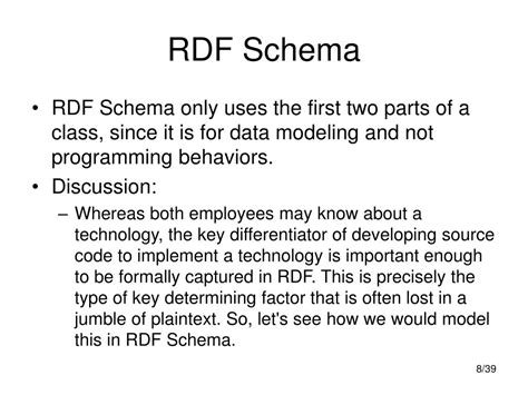 RDF Schema 的图像结果