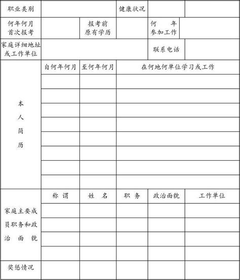 最新自学考试毕业生登记表excel格式下载-华军软件园