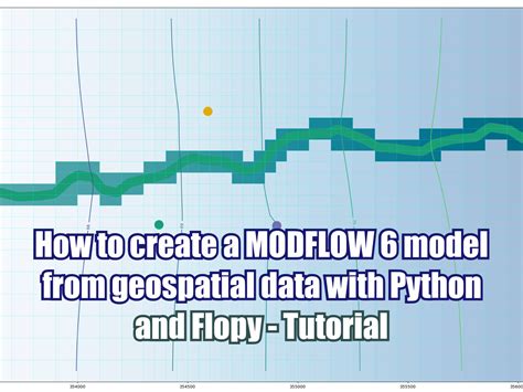 Image result for USGS MODFLOW 6 Python