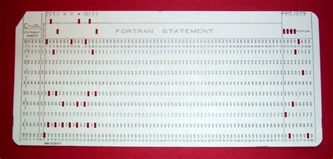 Image result for Programs Using Punch Cards