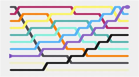 Image result for Basic Sorting Algorithm in Python Code