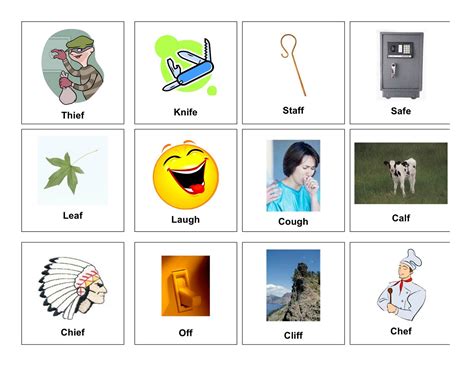 Clear Speech Therapy: F Sounds