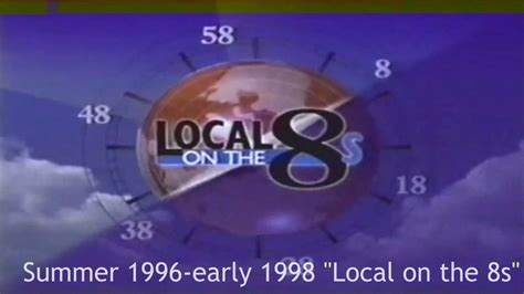 Image result for Weather Channel Local 8s