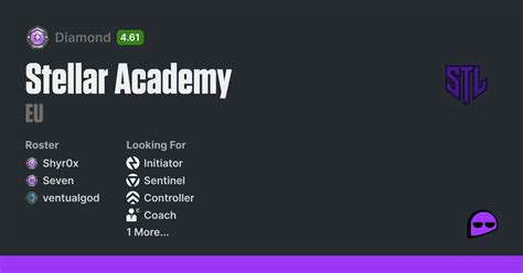 Stellar Academy is looking for VALORANT players - Gankster