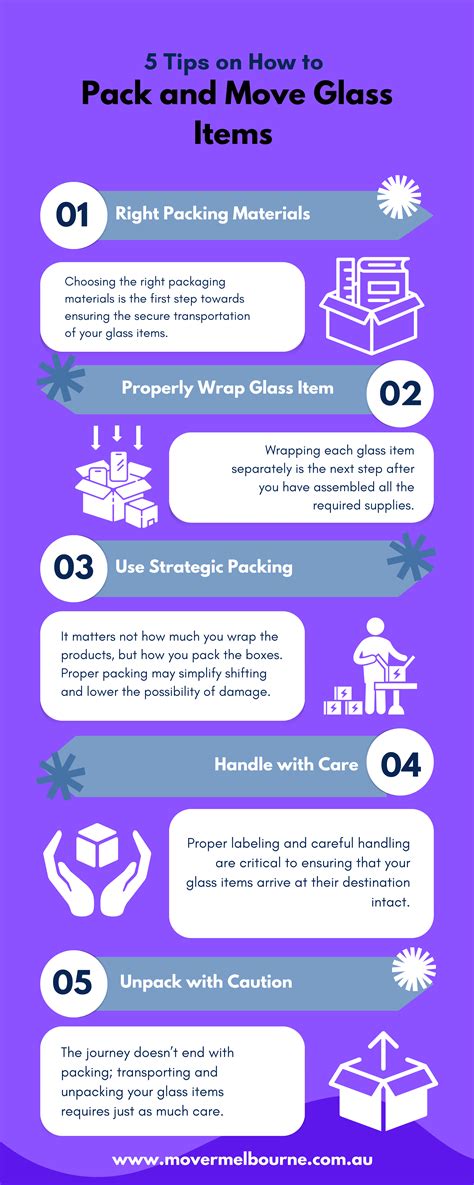 5 Tips on How to Pack and Move Glass Items