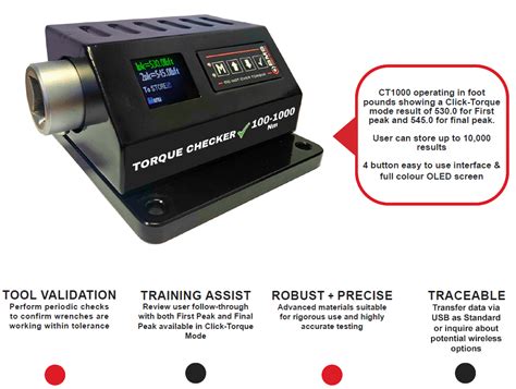 Image result for Torque Scanner