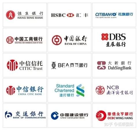 2022年最新香港渣打银行卡办卡攻略 - 知乎